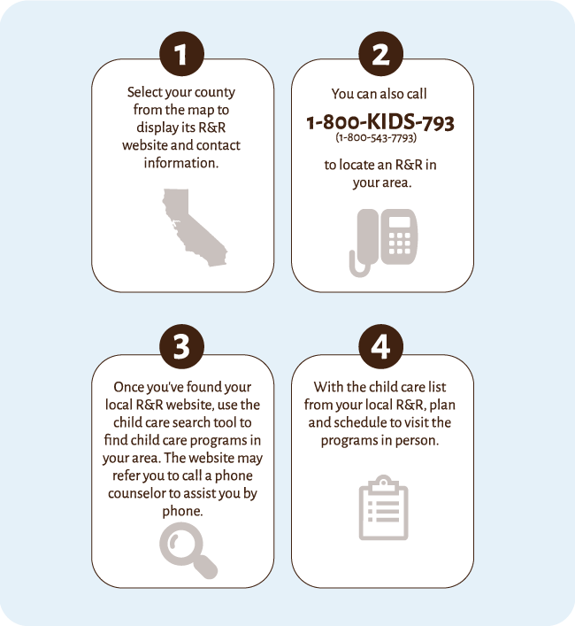 How to Find Resource and Referral Agencies